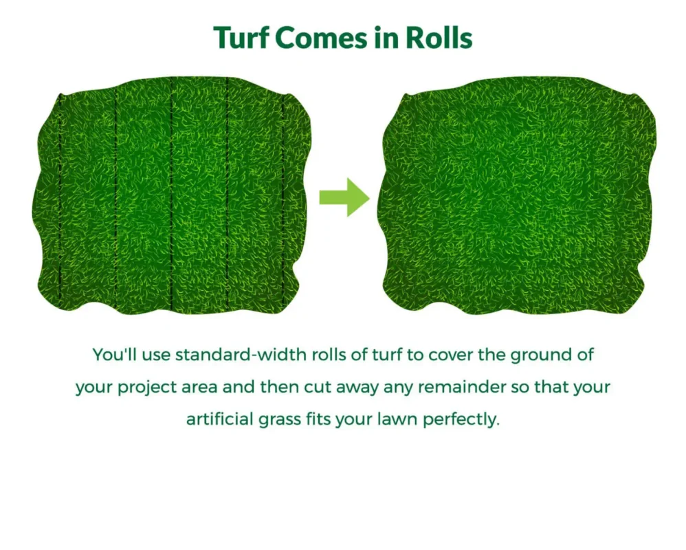 Turf Info Measuring Turf & Turf Size Calculator - Buy Artificial Turf Online turf ...